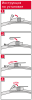 Бескаркасная щетка стеклоочистителя Denso Flat DFR-001